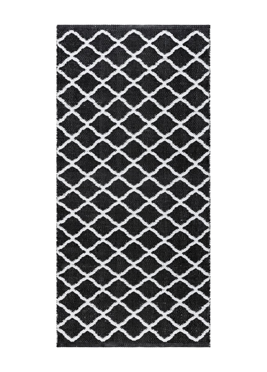 Mimmi Dalli Svart 70x250 cm Plastmatta